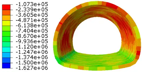 abaqus许可证查询失败怎么自行排查？